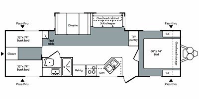 2008 Keystone Hideout 31BHS floorplan