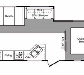 2008 Keystone Hornet 26RBS | RV Guide