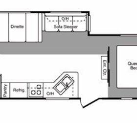 2008 Keystone Hornet 27BHS | RV Guide