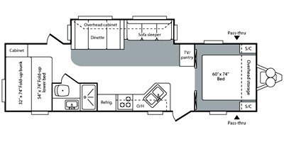 2008 Keystone Hornet 30BHS floorplan