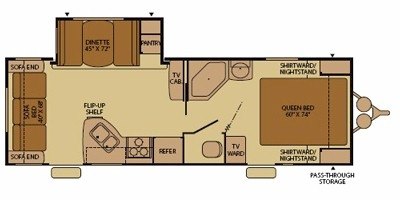 2008 Fleetwood Terry® 250RLS floorplan