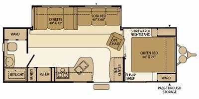 2008 Fleetwood Prowler® 260FQS floorplan