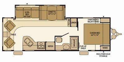 2008 Fleetwood Prowler® 250RLS floorplan