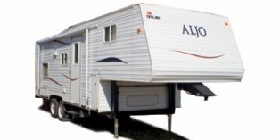 2008 Skyline Aljo Limited 255