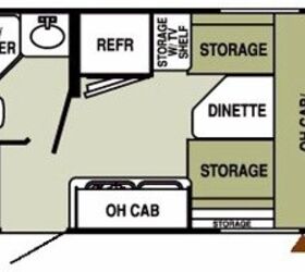2008 Starcraft Travel Star® XLT Sport 16FDB RV Guide