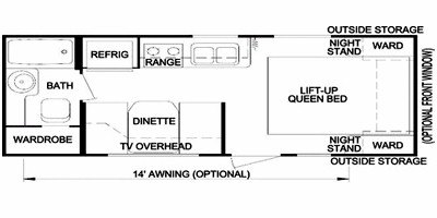 2008 Skyline Aljo Weekender 192 LT floorplan