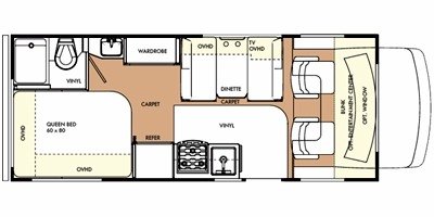 2008 Forest River Forester 2301 floorplan