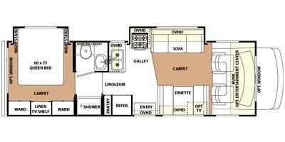 2008 Forest River Forester 2861DS floorplan