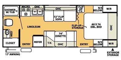 2008 Forest River Flagstaff Micro-Lite 25D floorplan