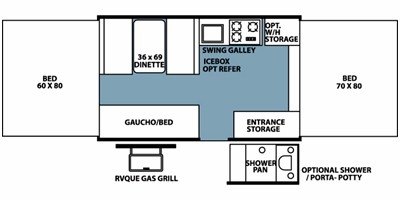 2008 Forest River Rockwood Freedom / LTD 2280 floorplan