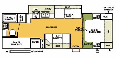 2008 Forest River Flagstaff Super-Lite 26BHSS floorplan