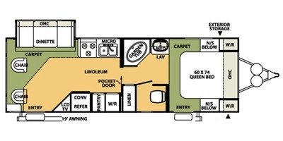 2008 Forest River Flagstaff Super-Lite 26RLS floorplan