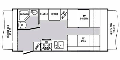 2008 R-Vision Trail-Sport TSE191 floorplan