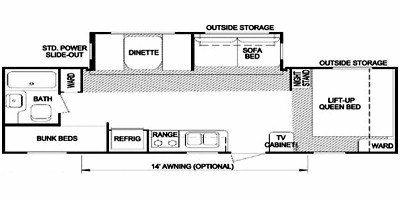 2008 Skyline Nomad 268 floorplan