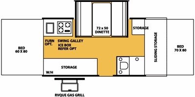 2008 Forest River Flagstaff Classic 525D floorplan