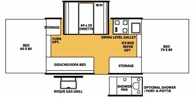 2008 Forest River Flagstaff MAC / LTD 228D floorplan