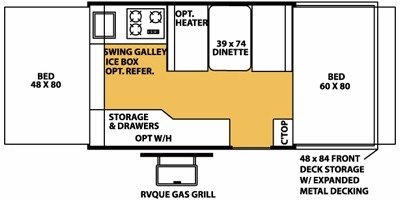 2008 Forest River Flagstaff MAC / LTD BR19TH floorplan