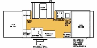 2008 Forest River Flagstaff MAC / LTD BR23SC floorplan