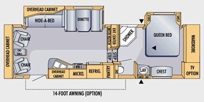 2008 Jayco Eagle 299 RLS floorplan