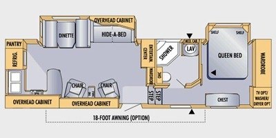 2008 Jayco Eagle 313 RKS floorplan