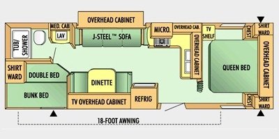 2008 Jayco Jay Flight 28 BHS floorplan