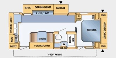 2008 Jayco Jay Feather LGT 25 F floorplan