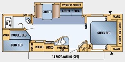 2008 Jayco Jay Feather LGT 29 X floorplan