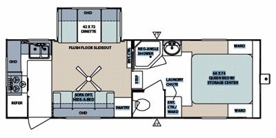 2008 Forest River Surveyor SVF-241RK floorplan