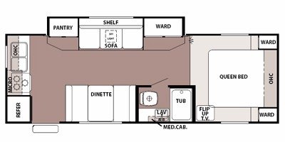 2008 Forest River Cherokee Lite 26K floorplan