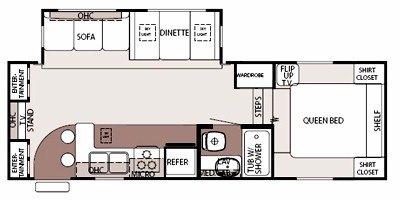 2008 Forest River Cherokee Lite 255S floorplan