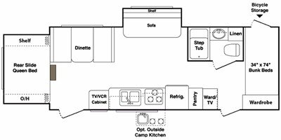 2008 Keystone Outback 25RSS floorplan