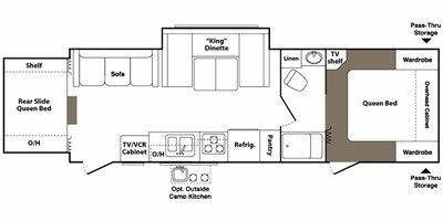 2008 Keystone Outback 27RSDS floorplan