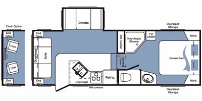 2008 Keystone Cougar 244RLS (West) floorplan