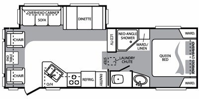 2008 Keystone Cougar 276RLS floorplan