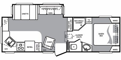 2008 Keystone Cougar 278RKS (West) floorplan