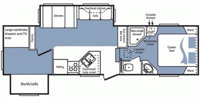 2008 Keystone Cougar 289BHS floorplan