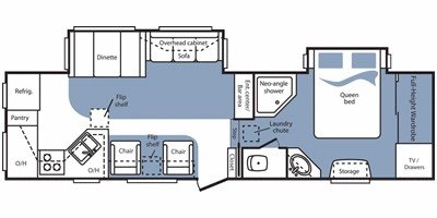 2008 Keystone Cougar 292RKS floorplan