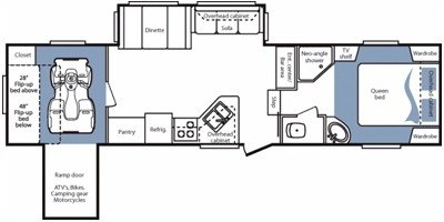 2008 Keystone Cougar 310SRX floorplan