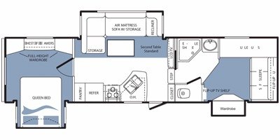 2008 Keystone Cougar 316QBS floorplan