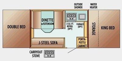 2008 Jayco Jay Series 1006 floorplan