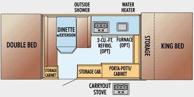 2008 Jayco Jay Series 1008 floorplan