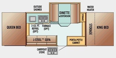 2008 Jayco Jay Series 1206 floorplan