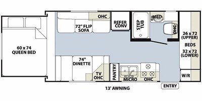 2008 Forest River Shamrock 21RS floorplan