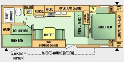 2008 Jayco Jay Flight G2 27 BH floorplan