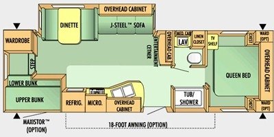 2008 Jayco Jay Flight G2 29 FBS floorplan