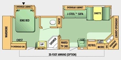 2008 Jayco Jay Flight G2 32 FKS floorplan