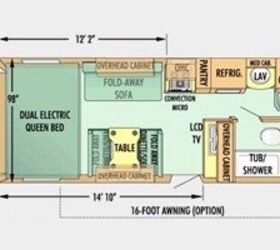 2008 Jayco Octane ZX T26Y | RV Guide