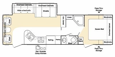 2008 Keystone Outback Sydney Edition 30RLS floorplan