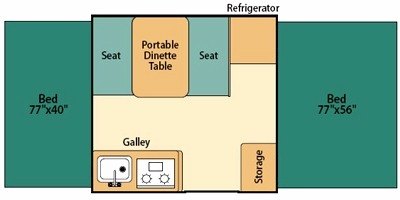 2008 Fleetwood Destiny Series Sedona floorplan