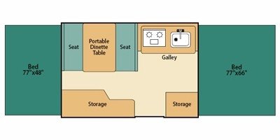 2008 Fleetwood Destiny Series Yuma floorplan